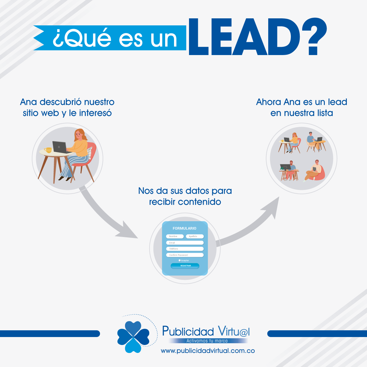 leads-o-clientes-potenciales.png